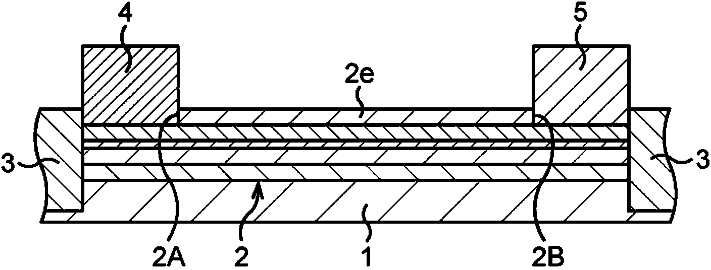 Semiconductor Device And Method Of Manufacturing The Same