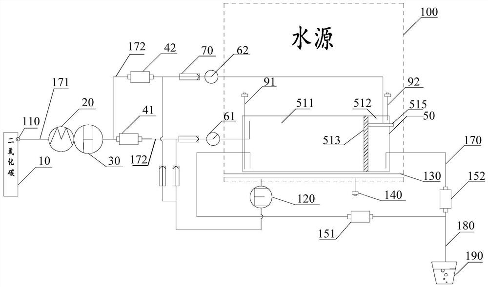 Sparkling water preparation device, control method and device thereof, water dispenser and storage medium
