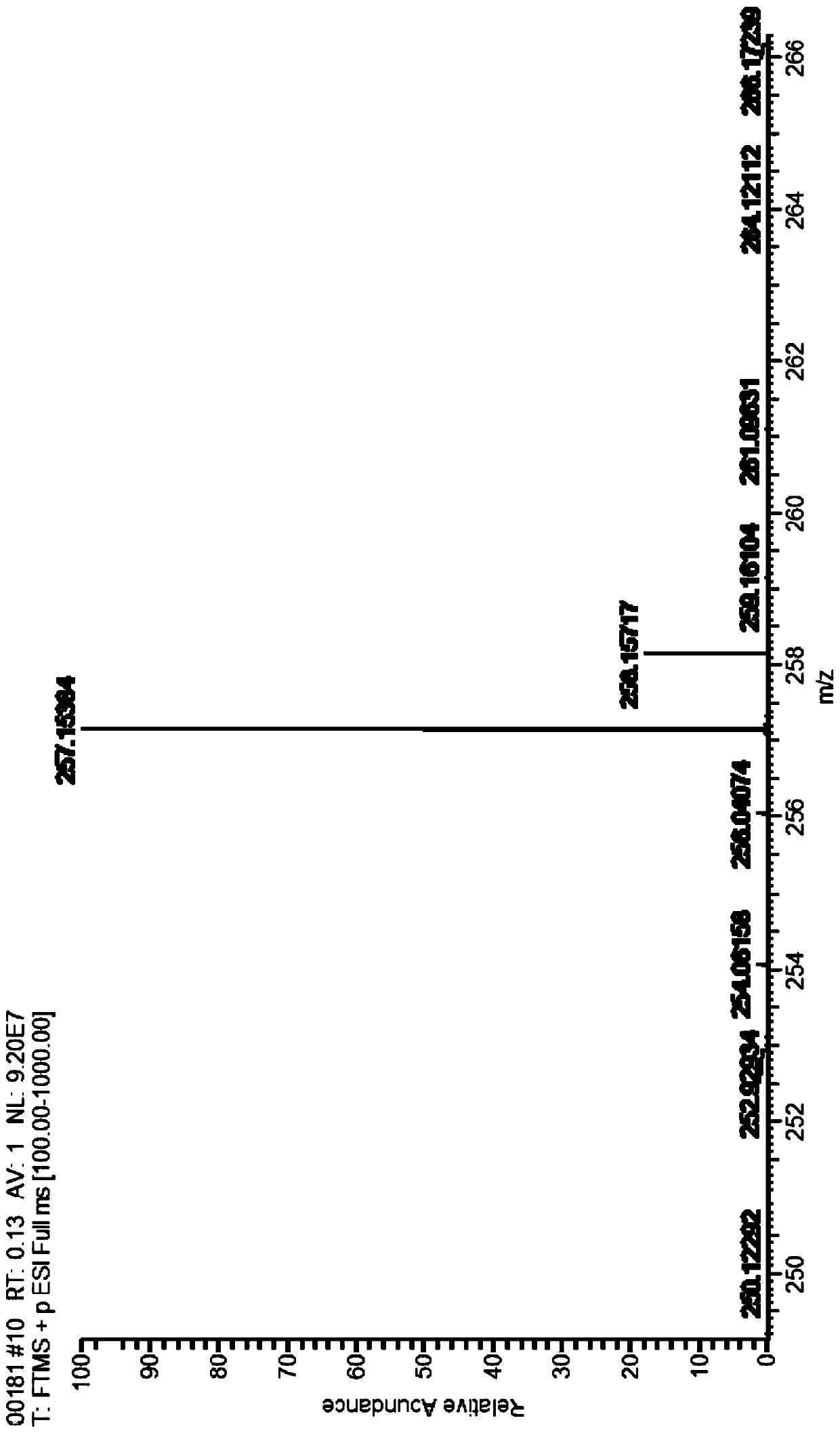 Anti-inflammatory compound and application thereof