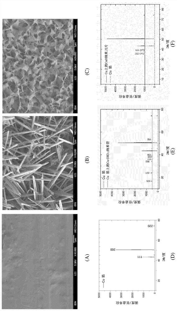 Antibacterial patterned surface and method of manufacturing the same