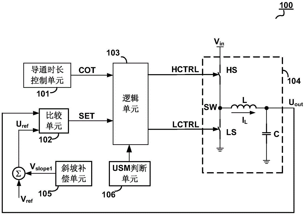 Switching power supply controlled by constant on-time length, its control circuit and control method