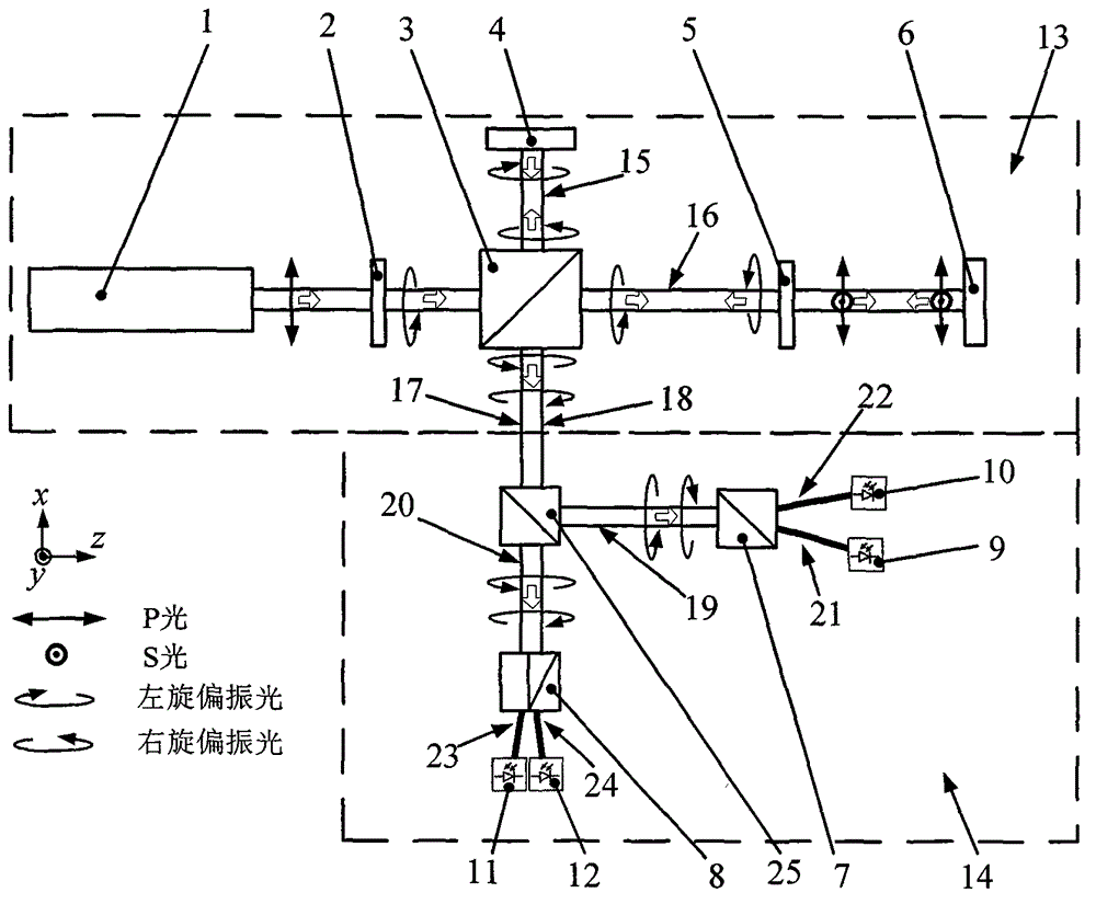 Quadrature error-free single-path circular polarization interference and double-Wollaston prism light-splitting type homodyne laser vibration meter