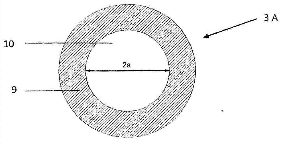 A device for increasing the spectral bandwidth of optical pulses as well as an arrangement and a method for reducing the duration of optical pulses with the use of such a device