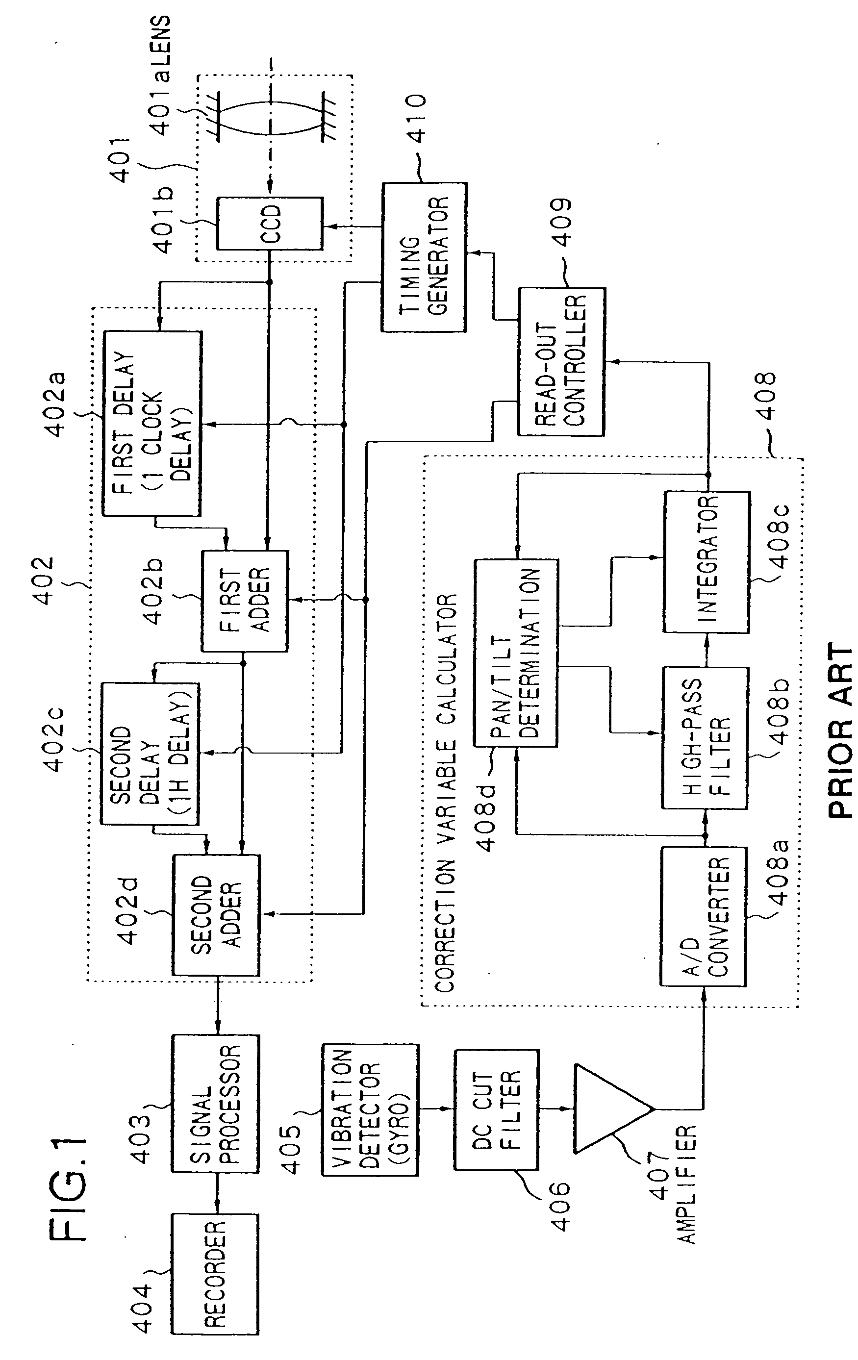 Method and apparatus for image sensing