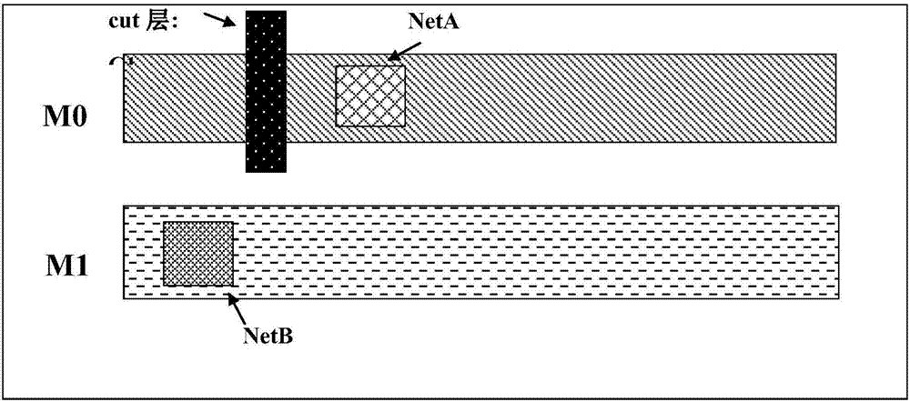 Method and device for deleting redundant virtual metal lines on Nets