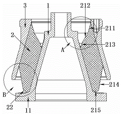 Conical spring stiffness changing and wrinkle and cracking prevention method, and product