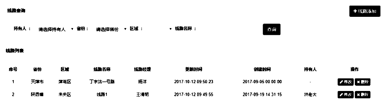 Automatic vending machine cloud management platform