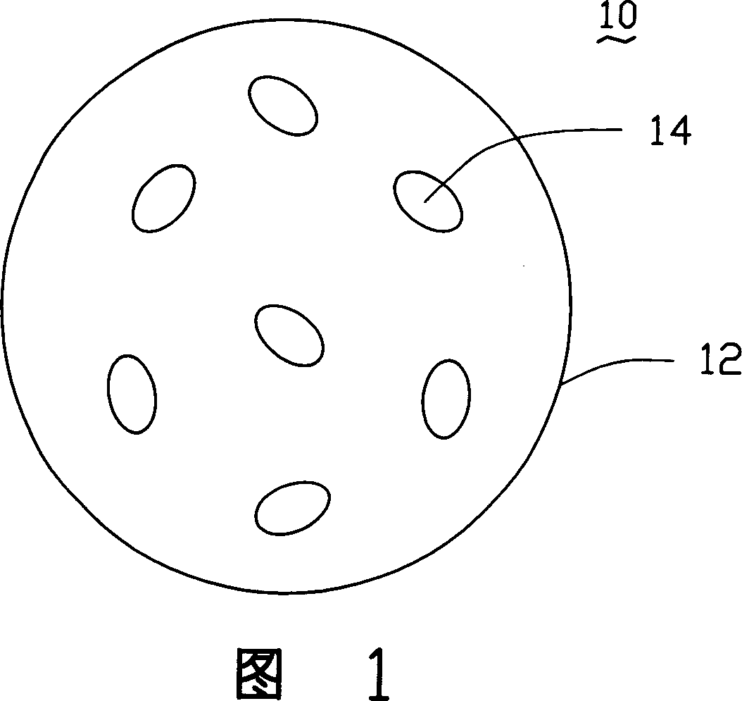 Lithium secondary anode, its preparing method and lithium secondary anode using same