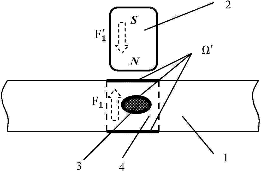 Method for nondestructively testing micro-defects in sheet ferromagnetic materials based on measurement of magnetostatic force