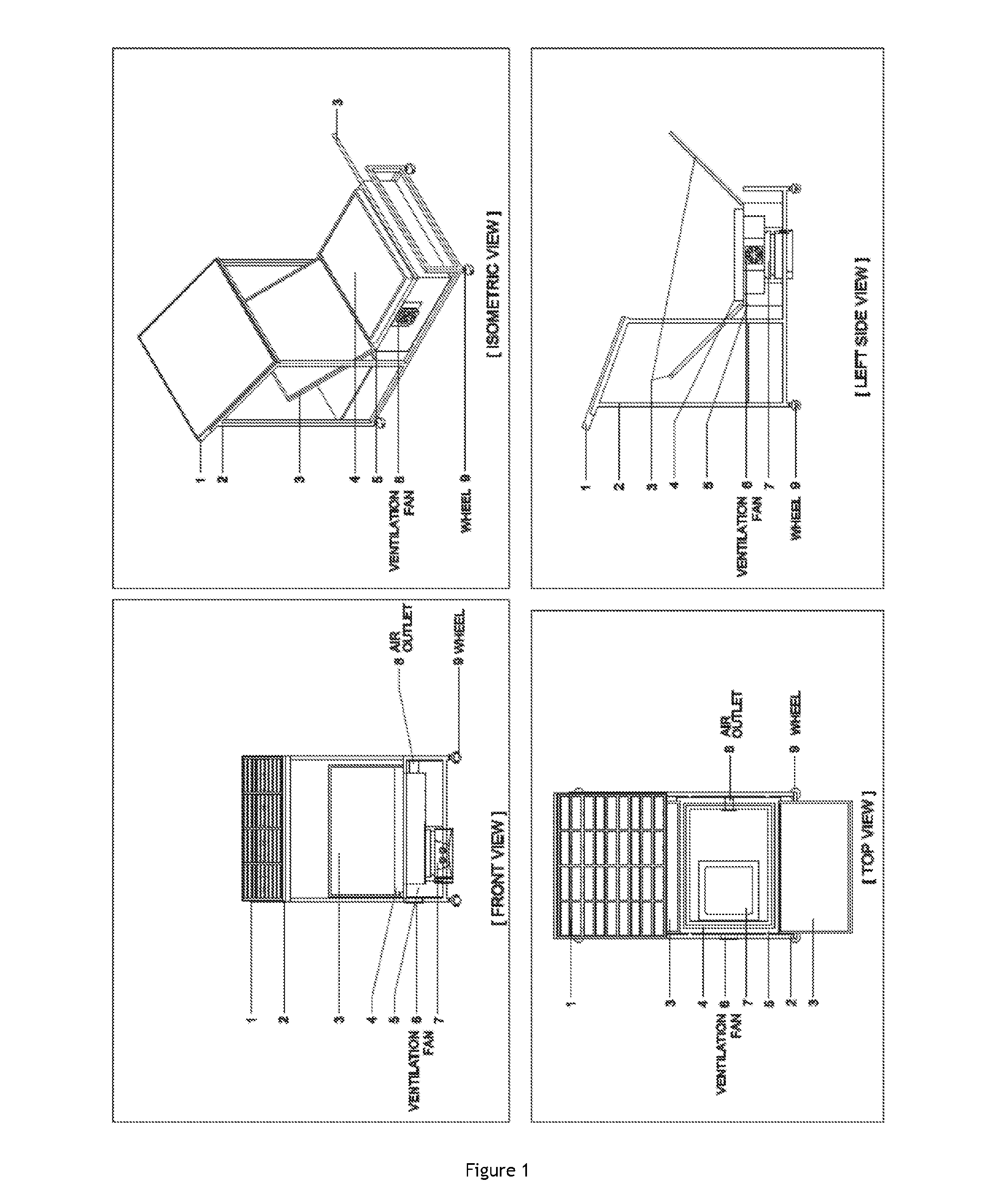 Process for conducting organic reactions in a standalone and affordable laboratory scale solar photo thermochemical reactor