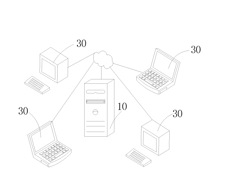 Traditional Chinese medicine information processing system and method based on comprehensive integration