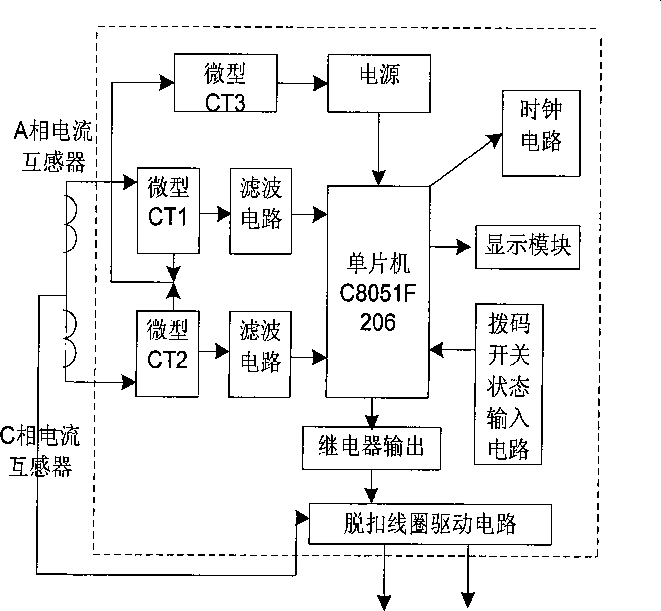 Current protection control method and device for 24kV vacuum breaker