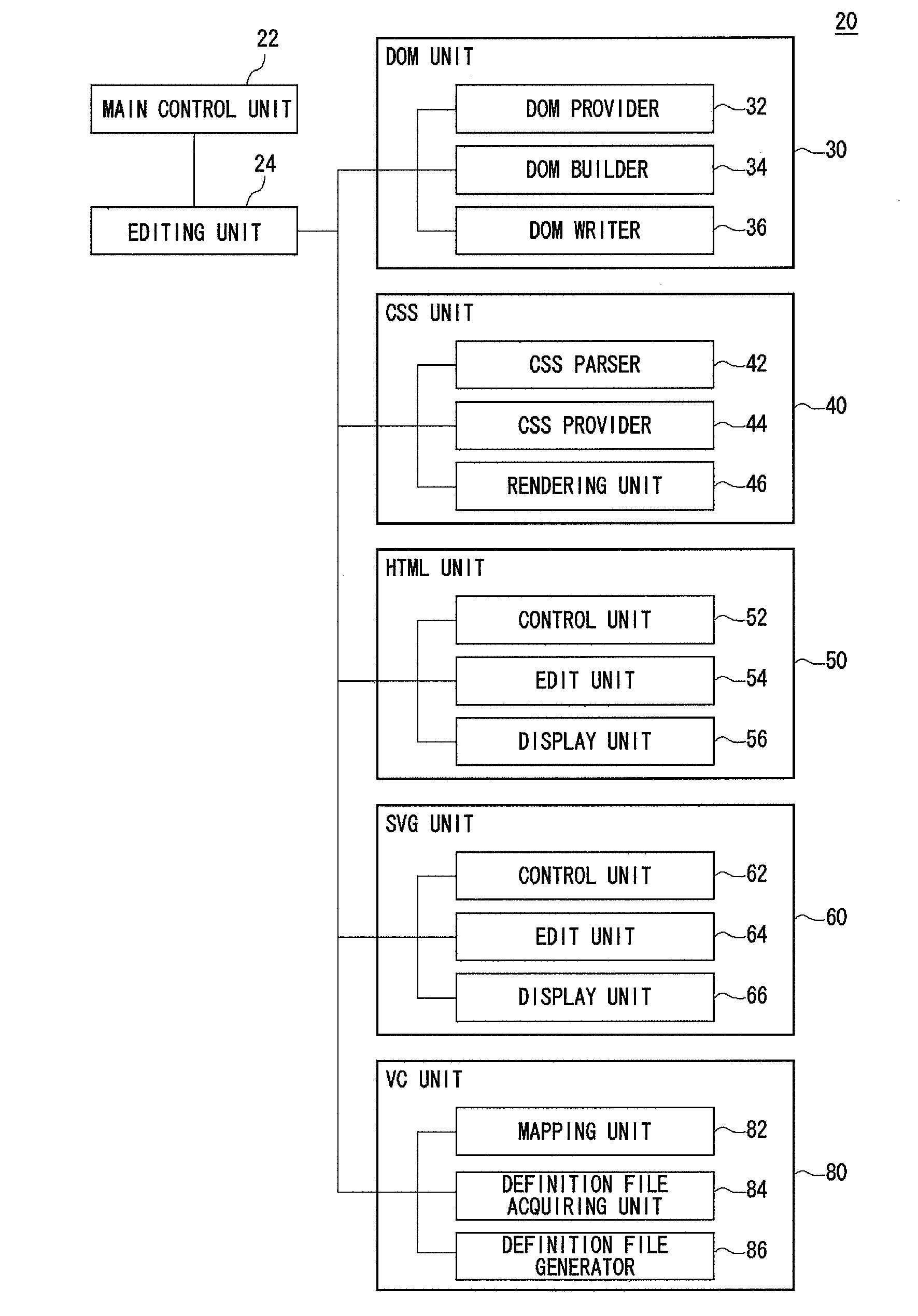 Document processing device and document processing method