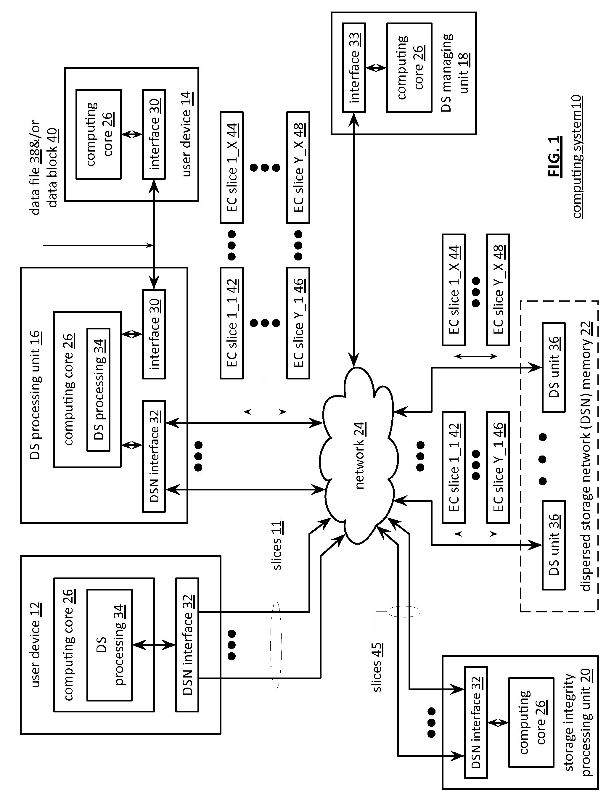 Prioritized deleting of slices stored in a dispersed storage network