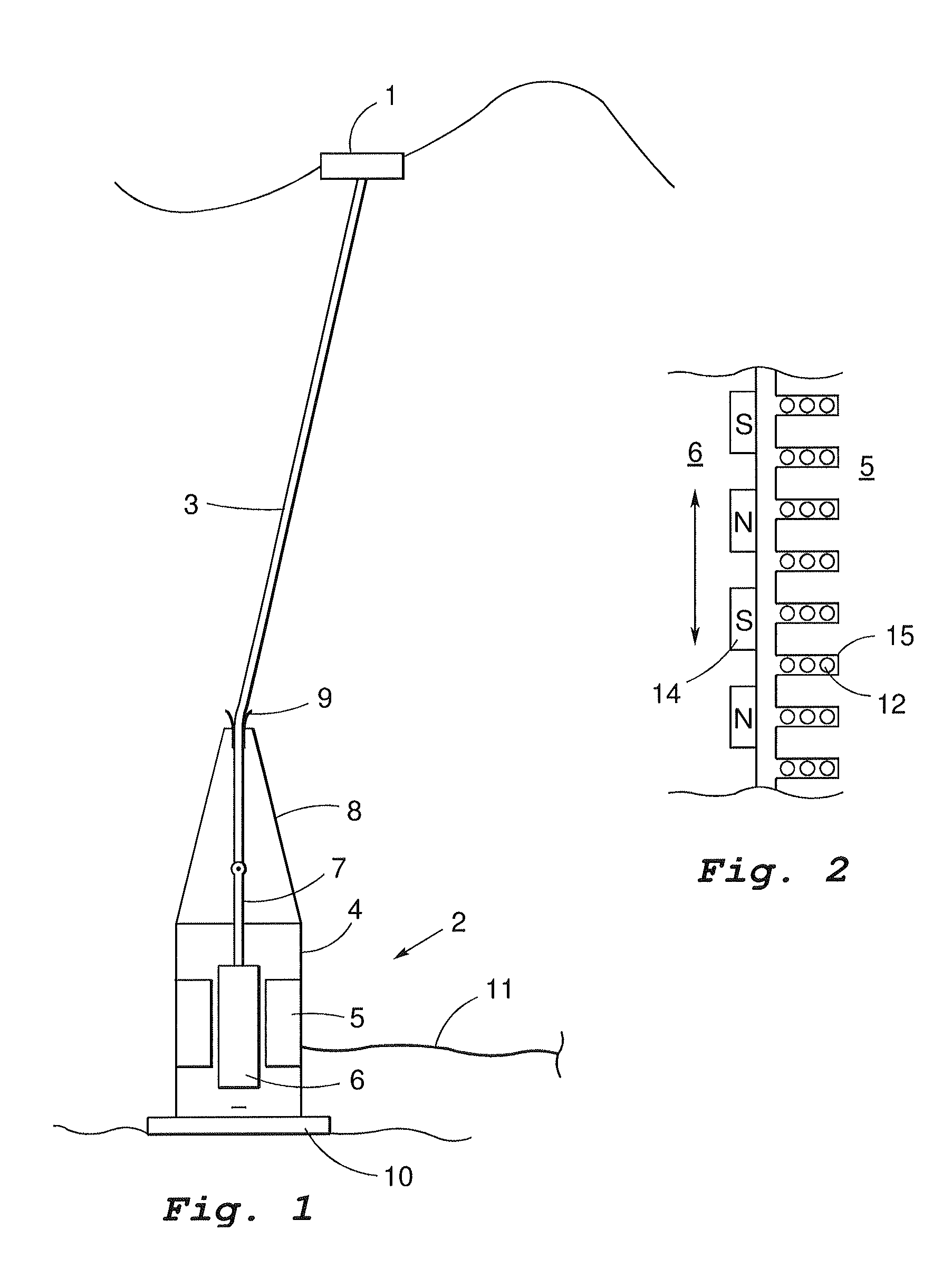 Electric device and a method for a wave power plant