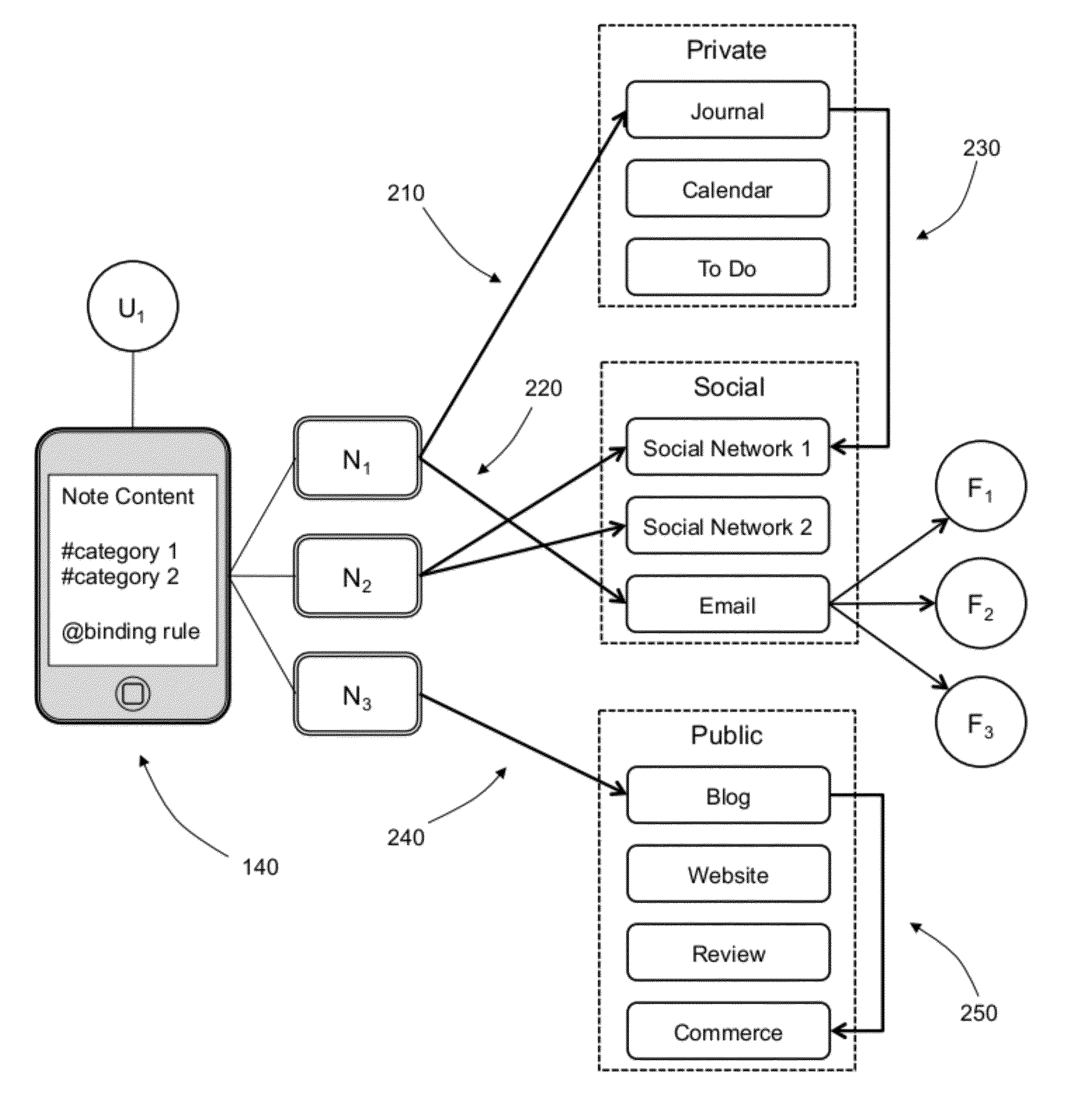 Device Identification and Monitoring System and Method