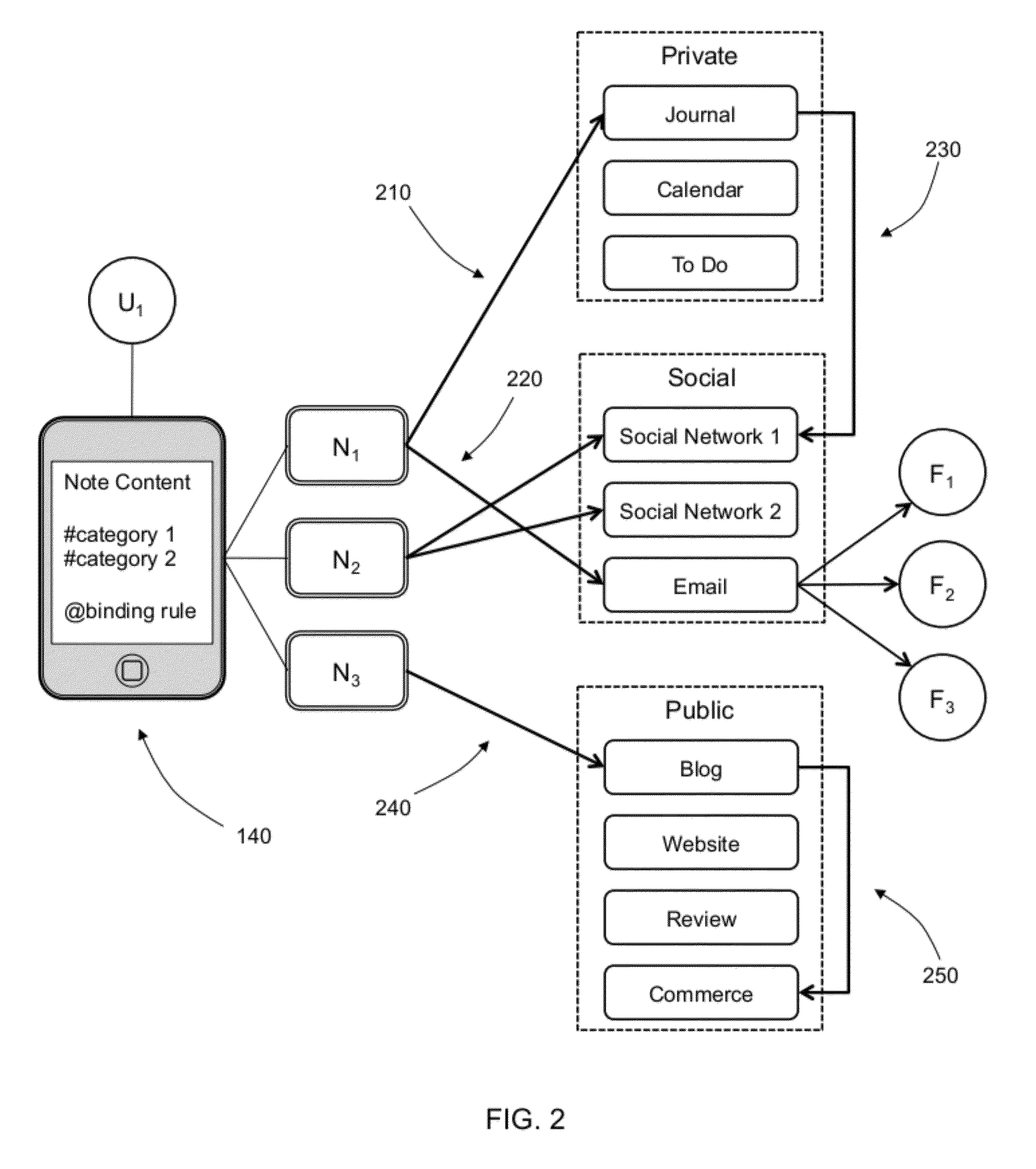 Device Identification and Monitoring System and Method