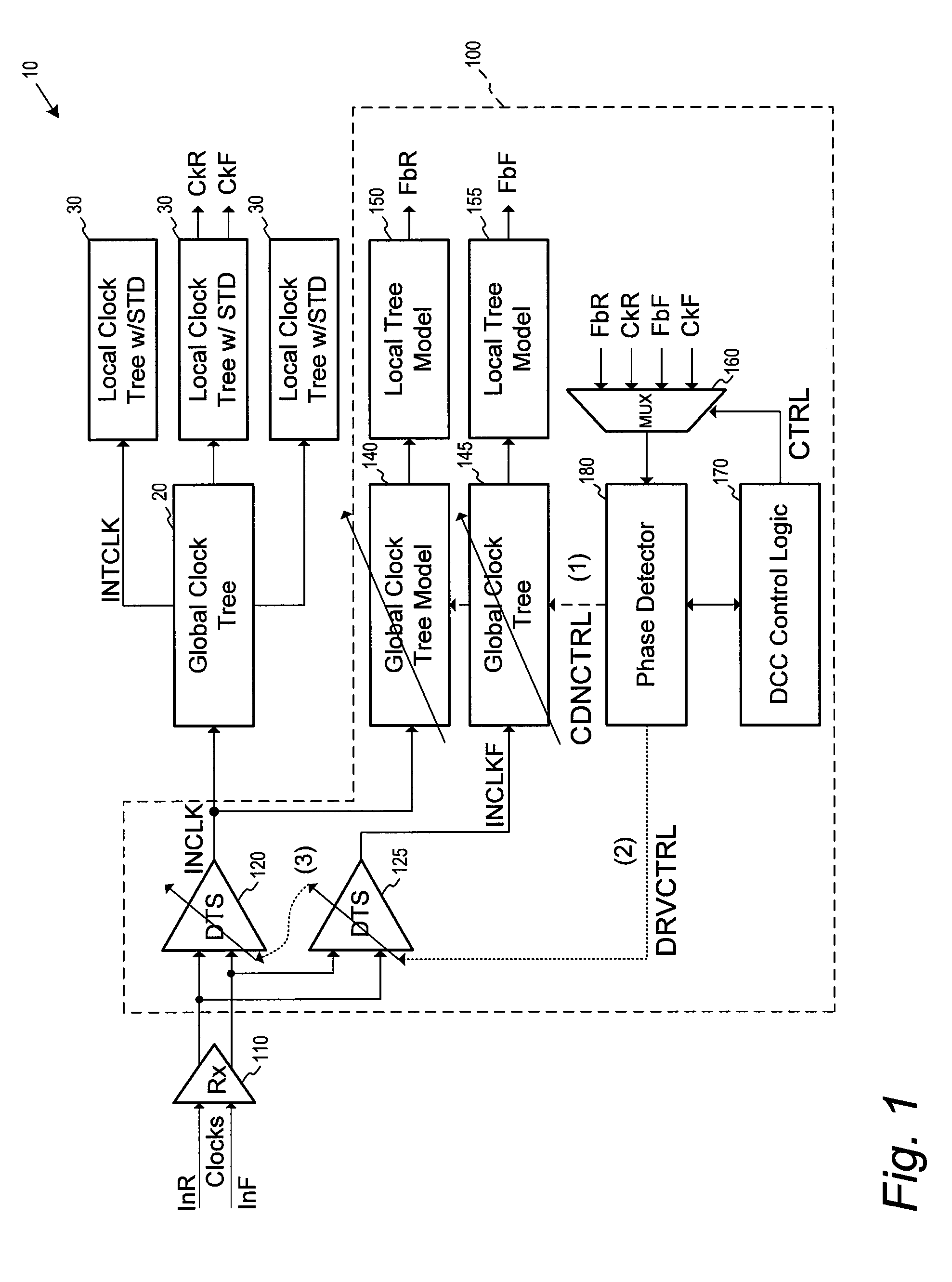 Circuits and methods for clock signal duty-cycle correction