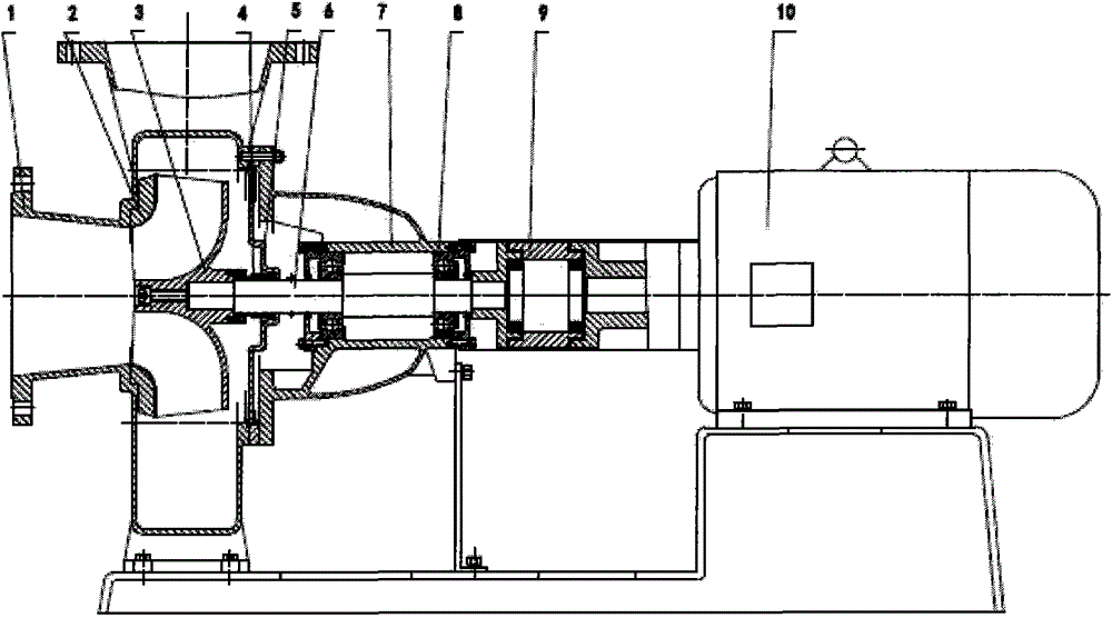 Vortex forward-extended double blade impeller sewage pump