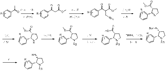 Synthesis method of cis-3-amino-2-arylpyrrolidine derivative