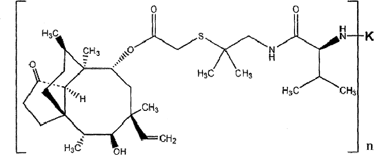 Valnemulin artificial antigen and preparation method and application thereof