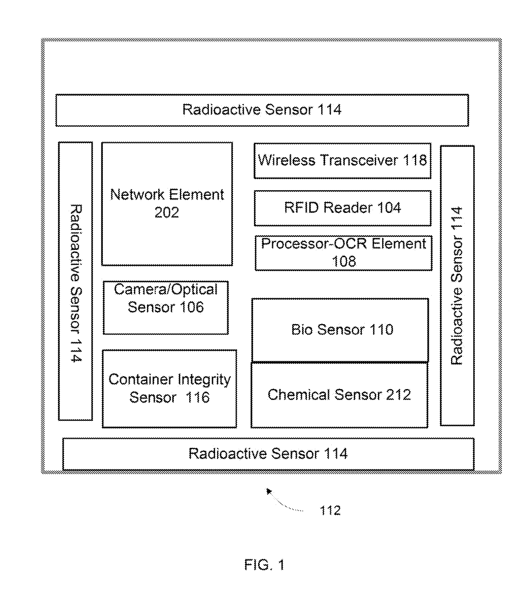 Risk profiling using portal based scanners