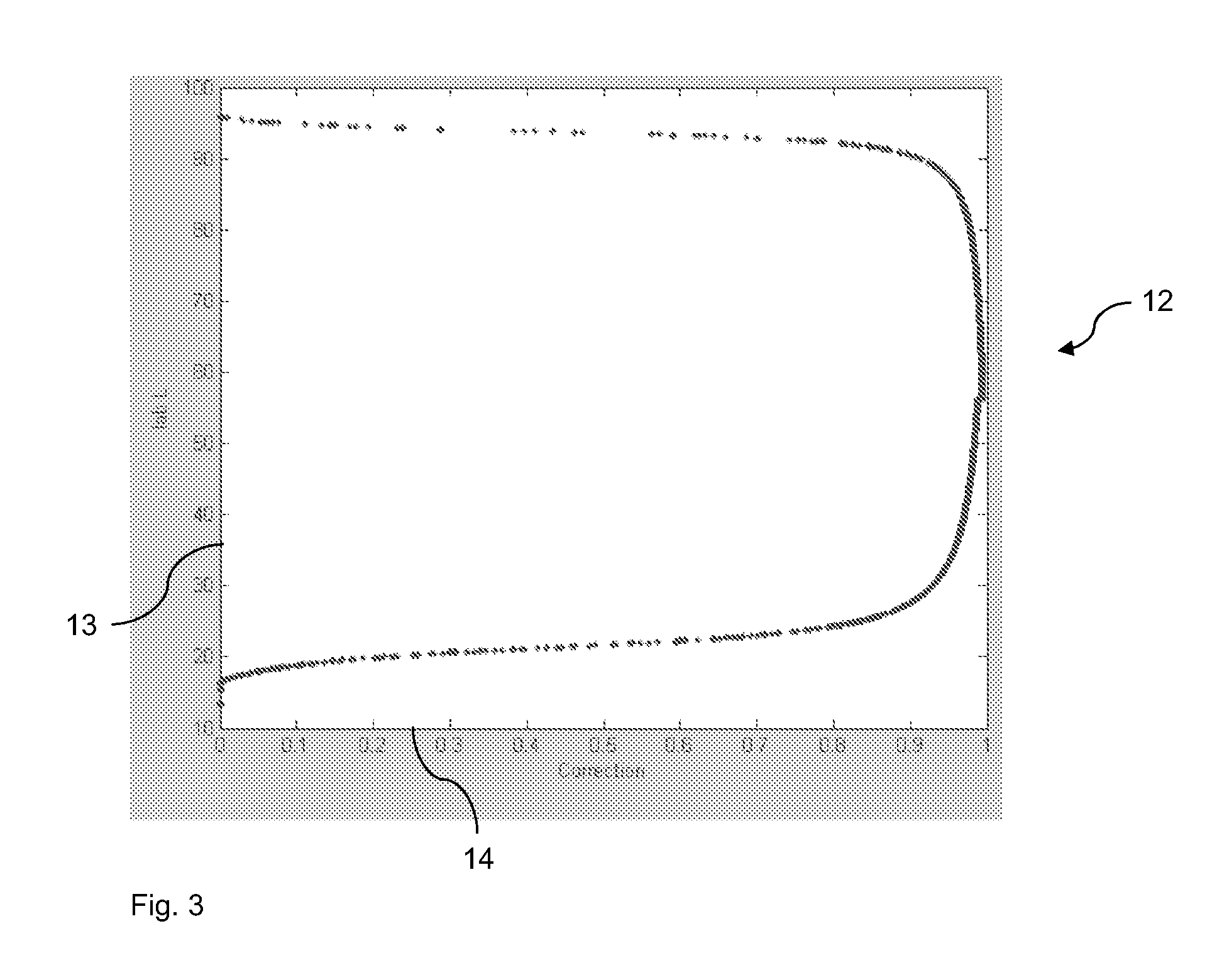 Output profile for colour reproduction system