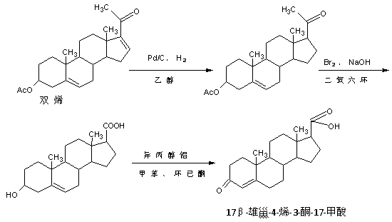 Preparation method of 17β-androst-4-en-3-one-17-carboxylic acid