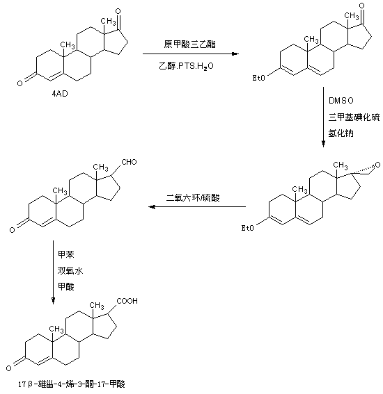 Preparation method of 17β-androst-4-en-3-one-17-carboxylic acid