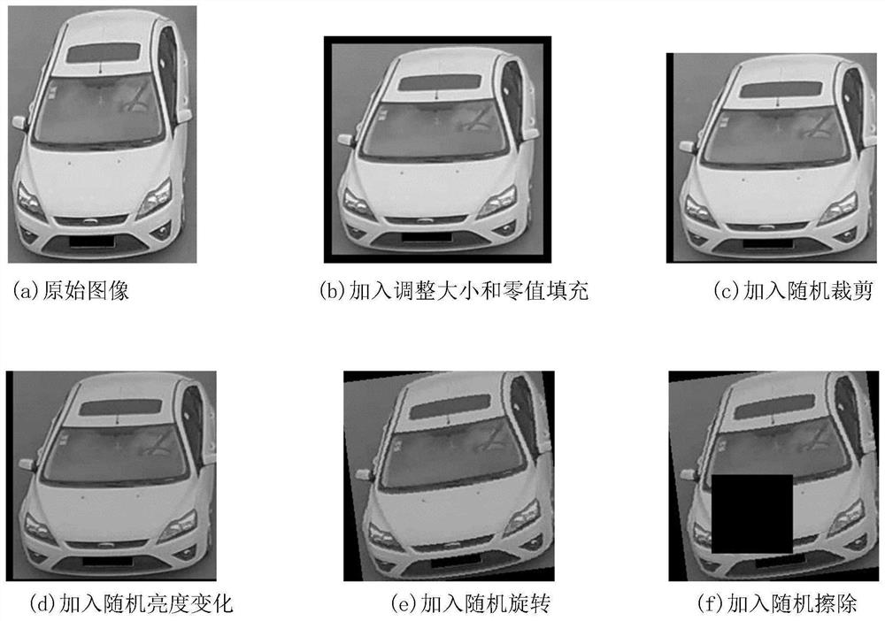 Vehicle re-identification method and system based on double attention mechanisms