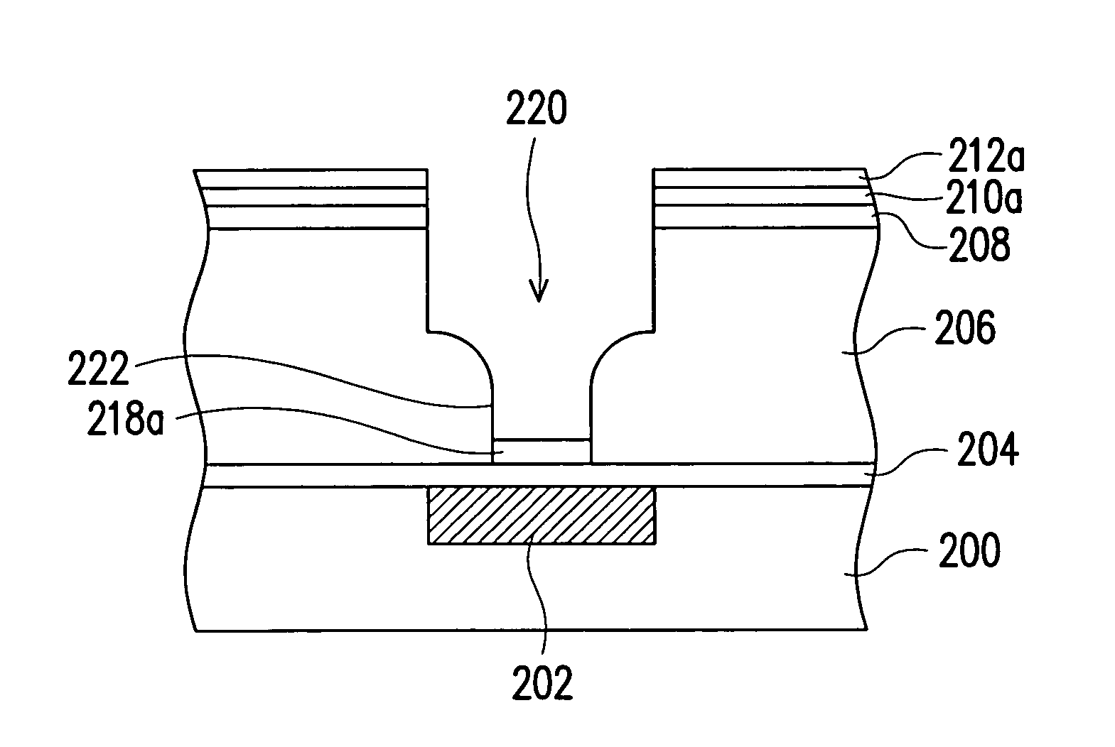 Dual damascene process