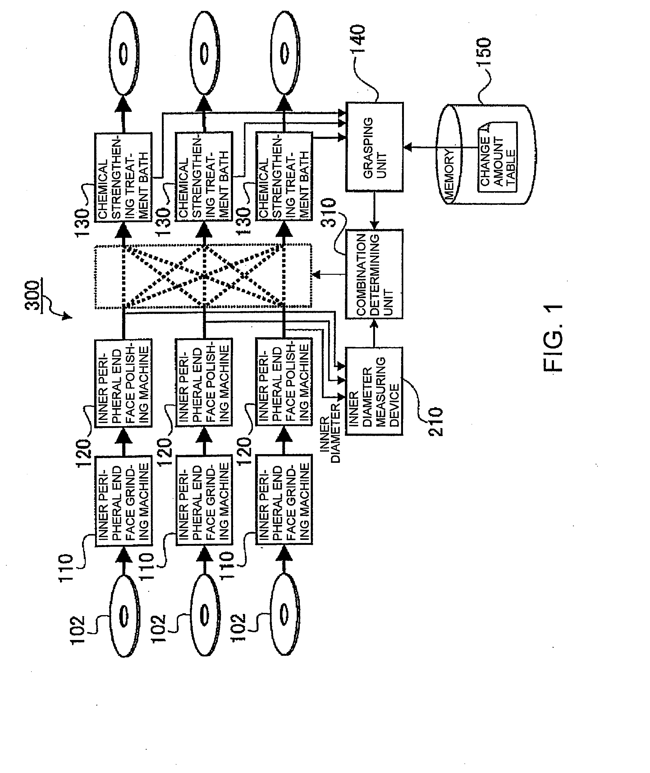 Method of manufacturing glass substrate for magnetic disk and system for manufacturing glass substrate for magnetic disk