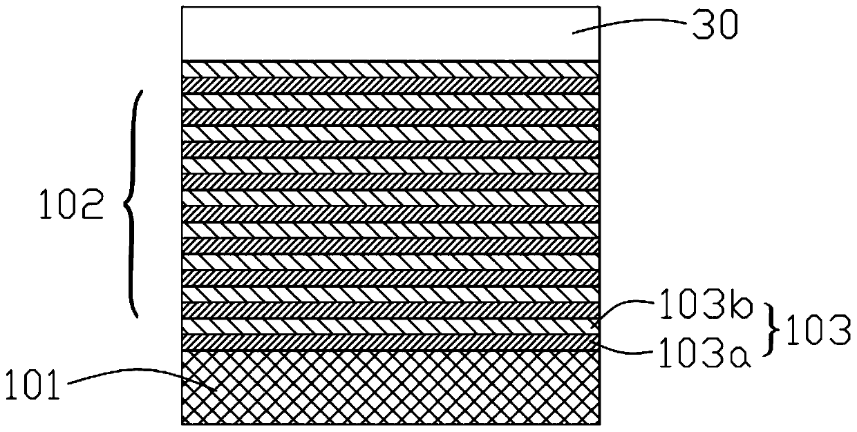 Preparation method of semiconductor device