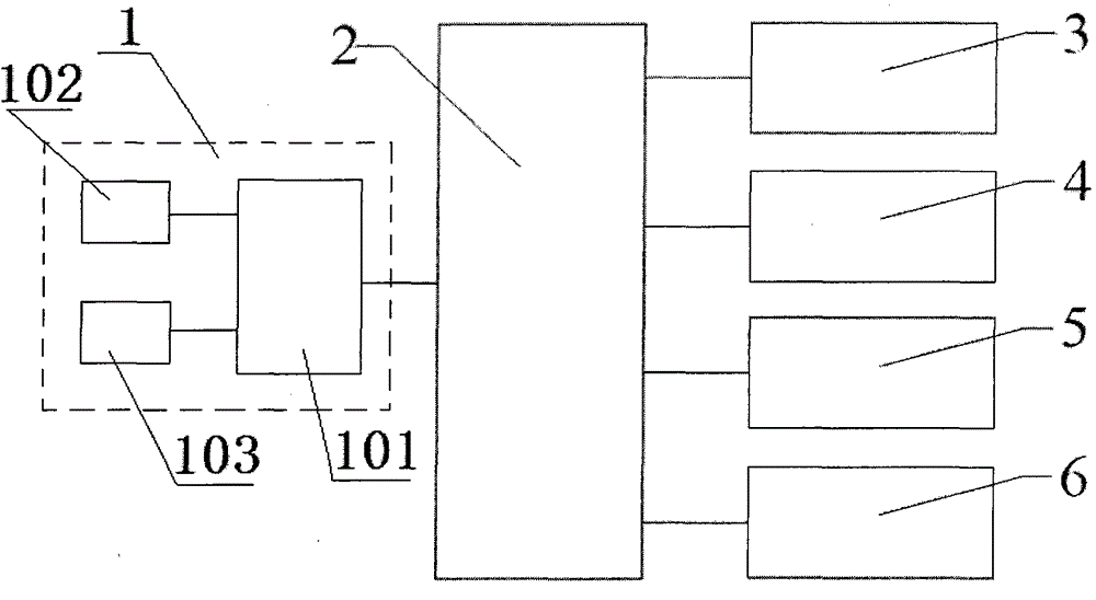 Food deterioration detecting device with voice broadcasting function
