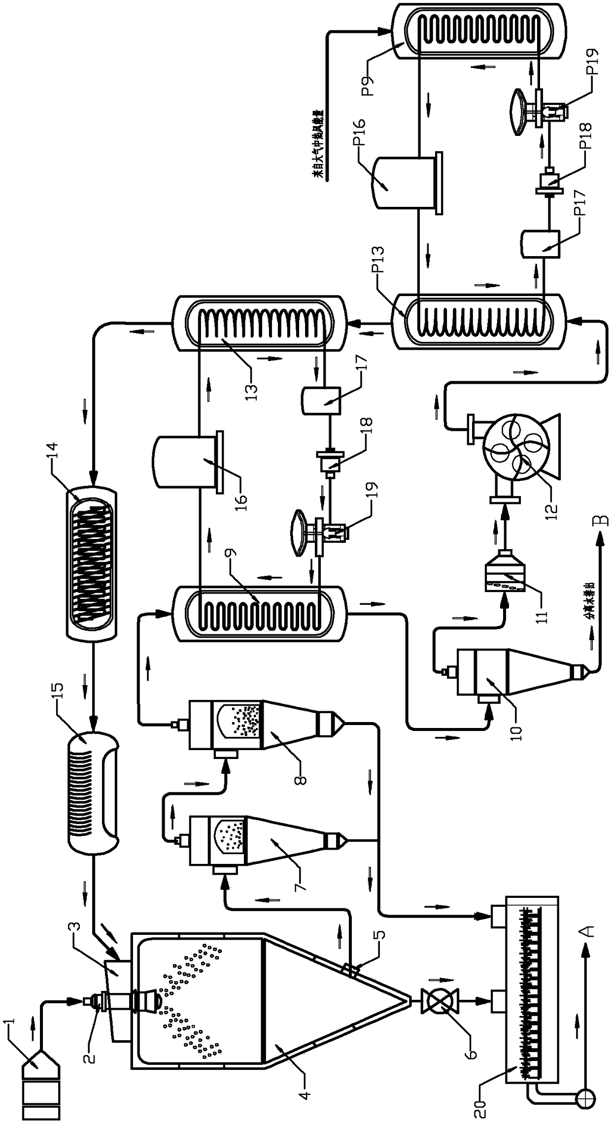 A kind of air energy spray drying equipment