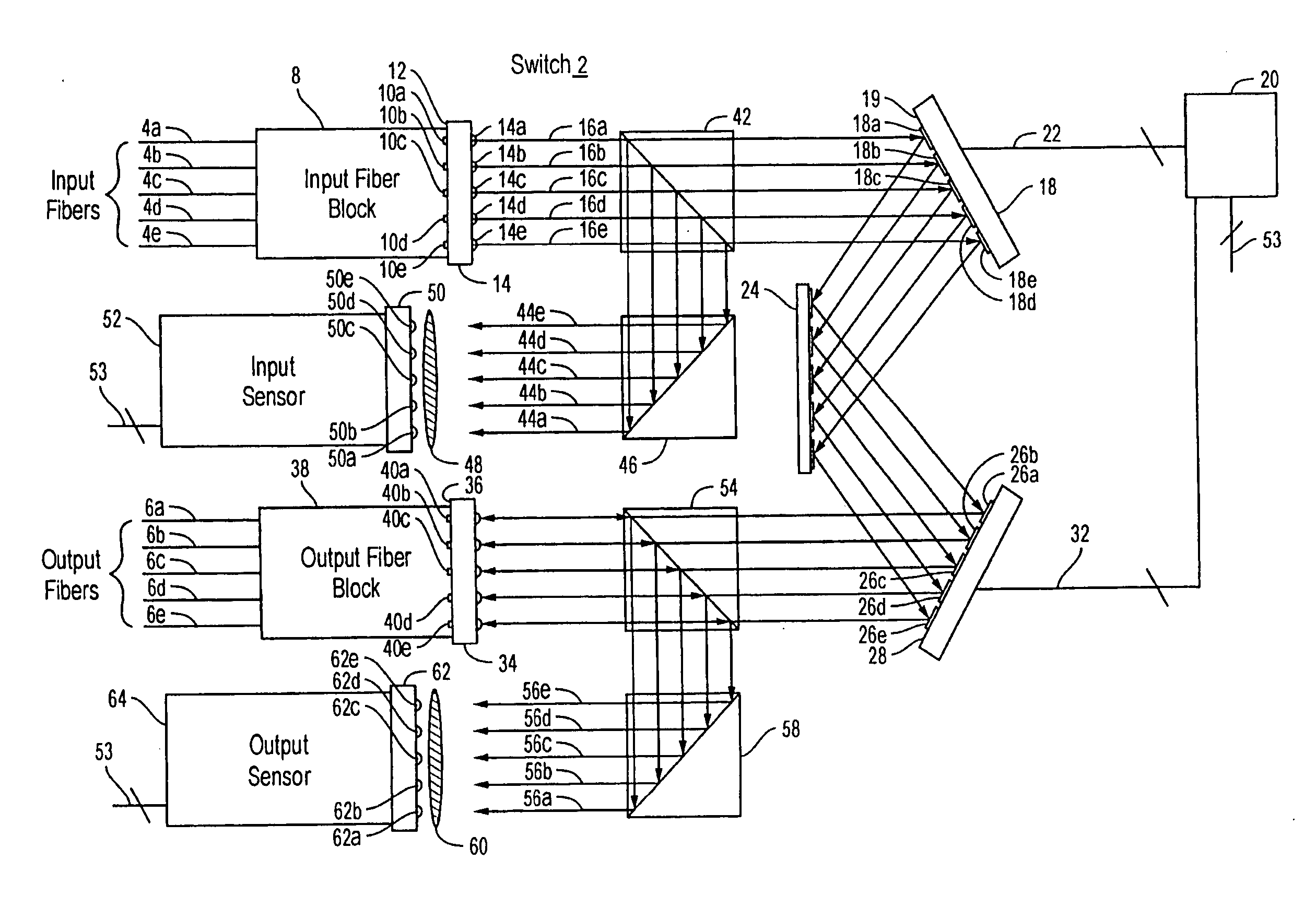 Optical system for calibration and control of an optical fiber switch
