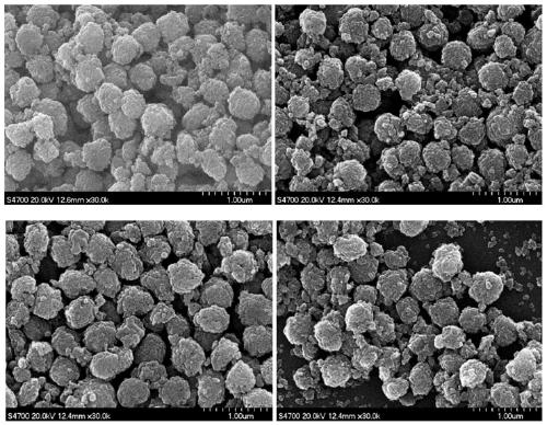 Metal modified nano HZSM-5 molecular sieve catalyst, preparation method and application thereof