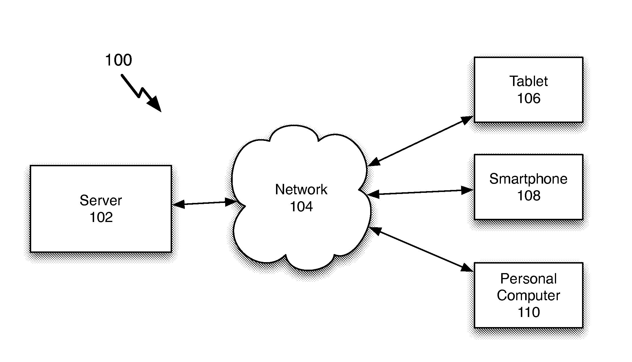 Method and system for providing location-aware services