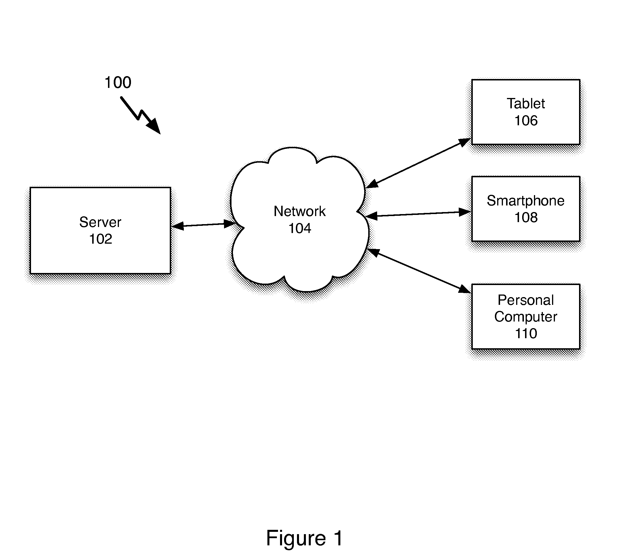 Method and system for providing location-aware services