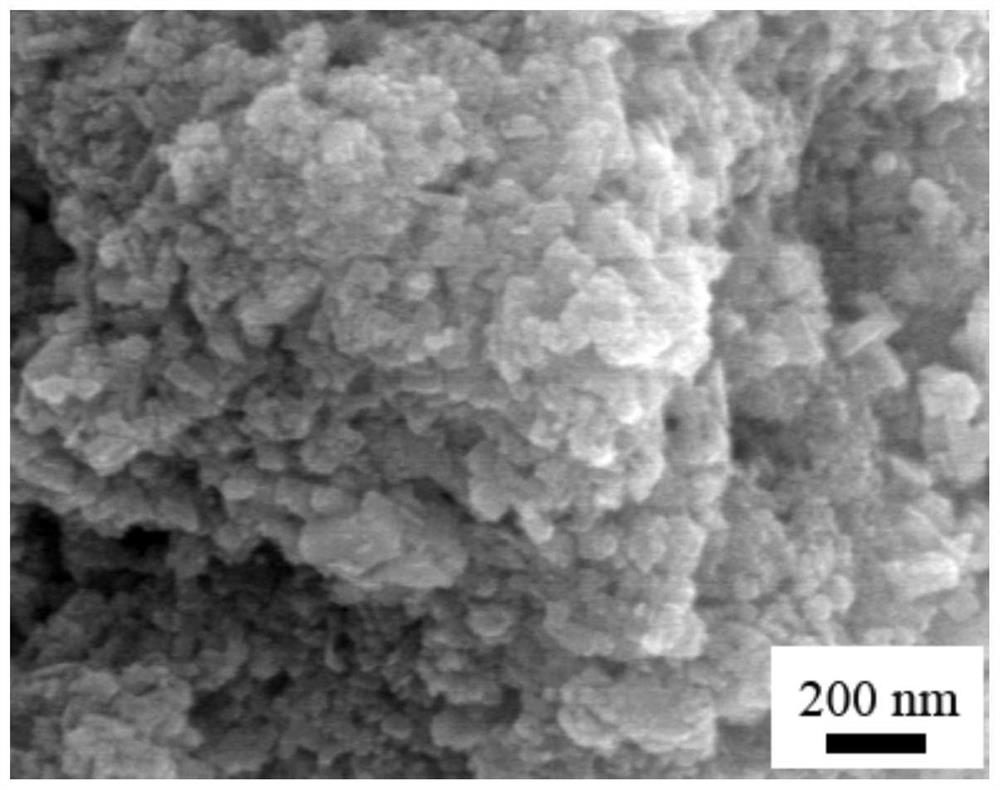 Preparation method of cesium tungsten bronze/tungsten oxide composite material