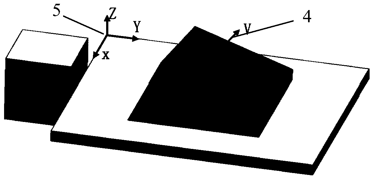 Micro-Nano Satellite Vector Vibration Test Method