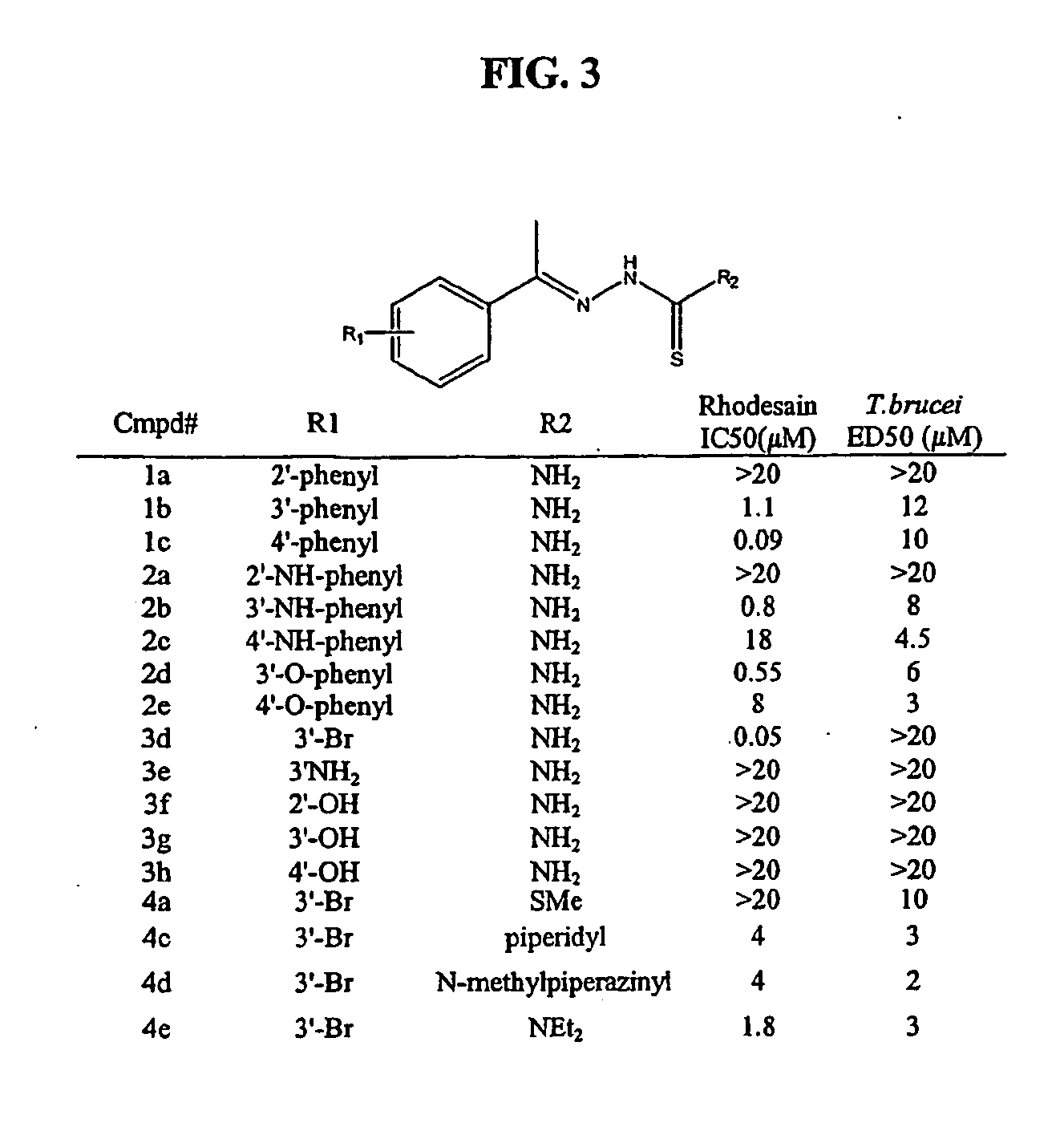 Anti-parasitic compounds and methods of their use