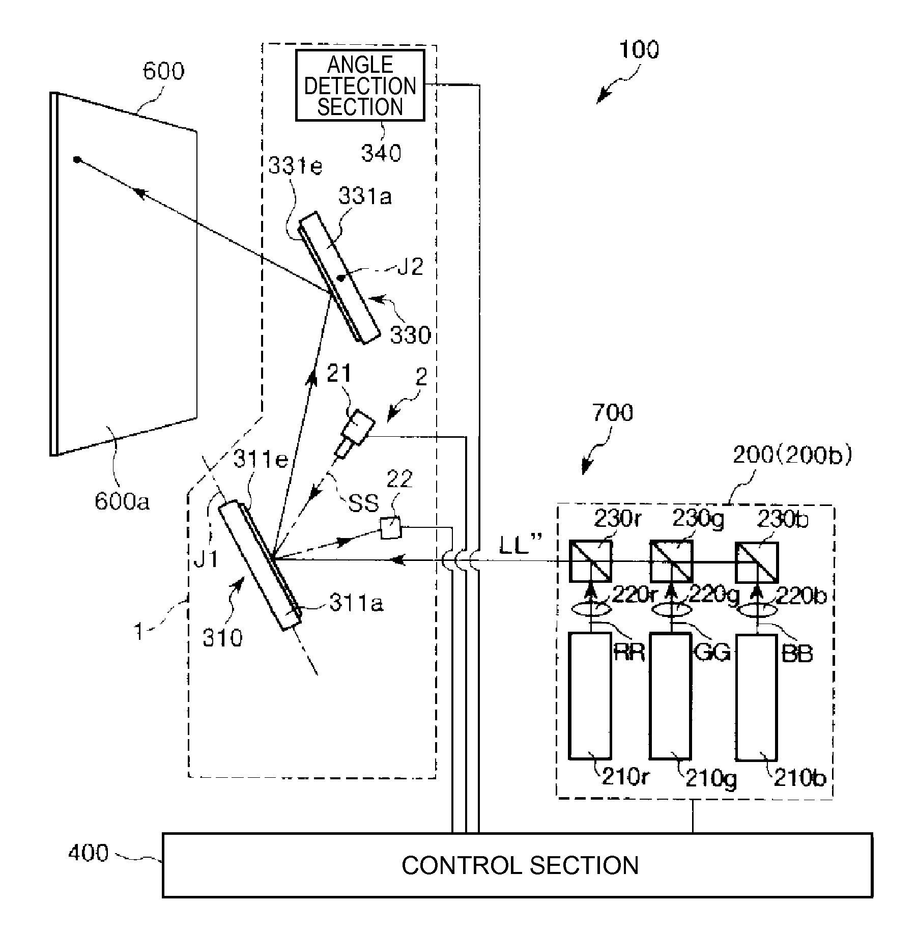 Light scanning device and image formation apparatus