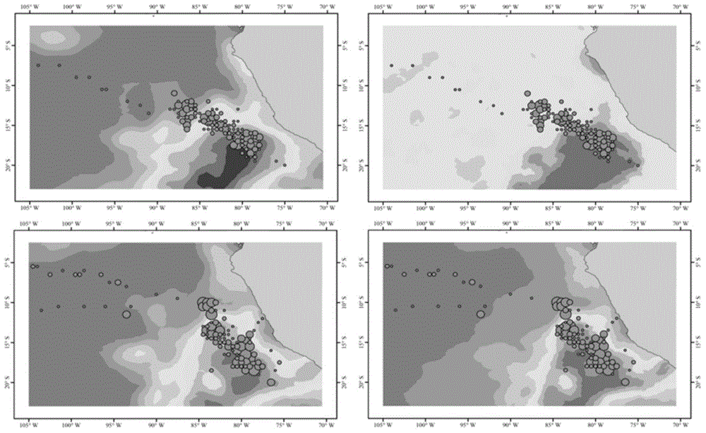 Fish HIS (habitat suitability index) modeling method based on SVM (support vector machine)