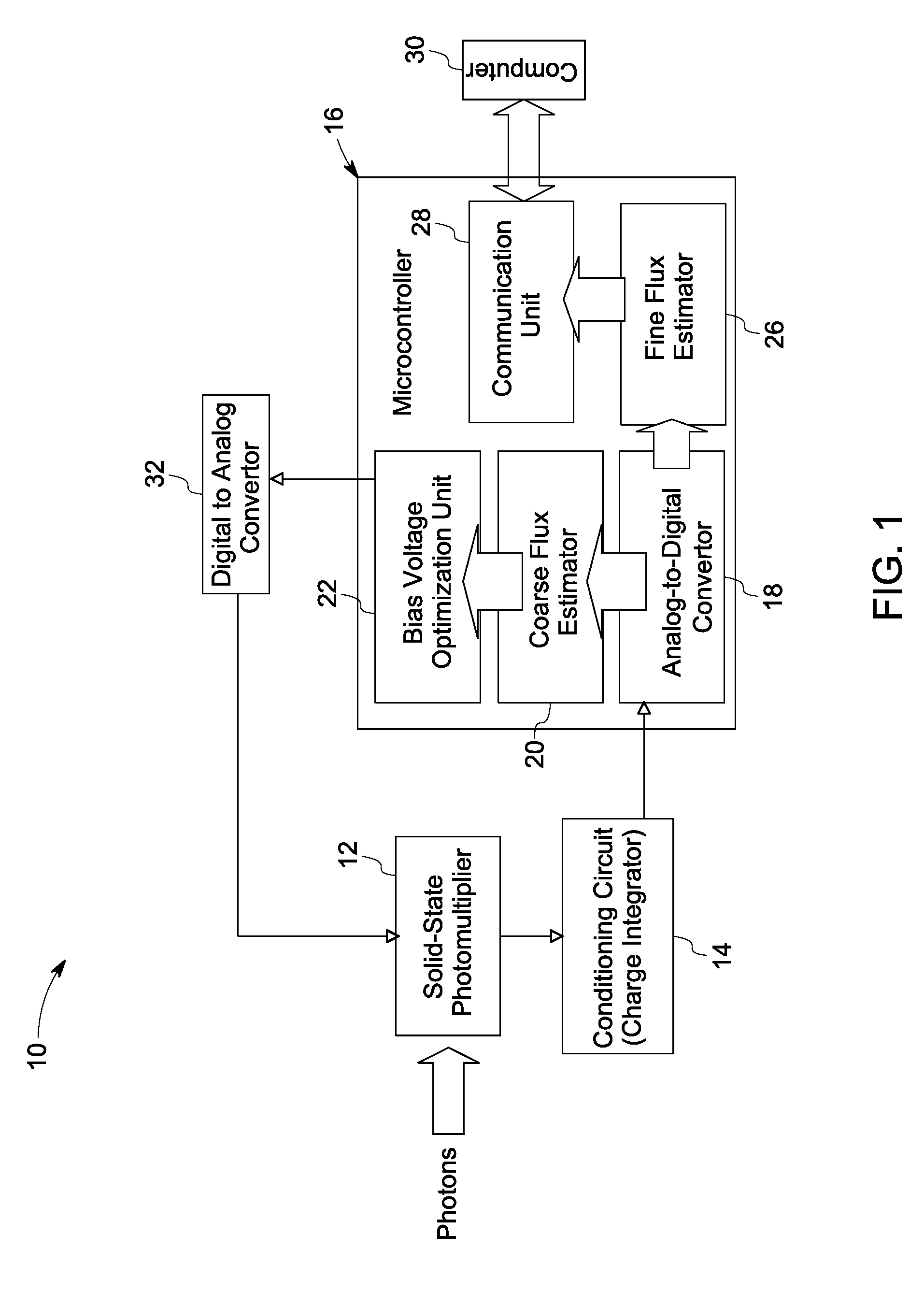 Solid-state photomultiplier module with improved signal-to-noise ratio