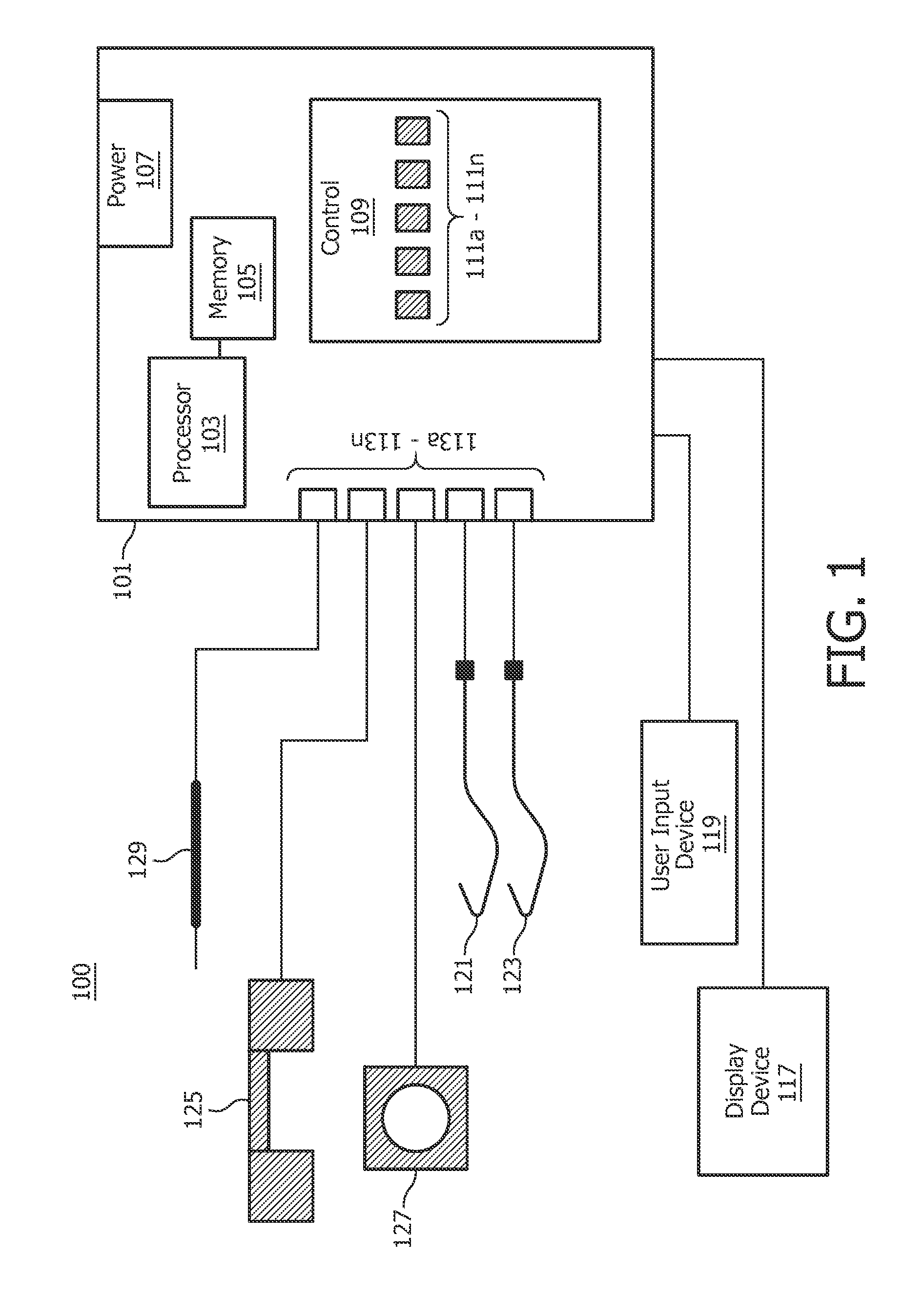 System, methods, and instrumentation for image guided prostate treatment