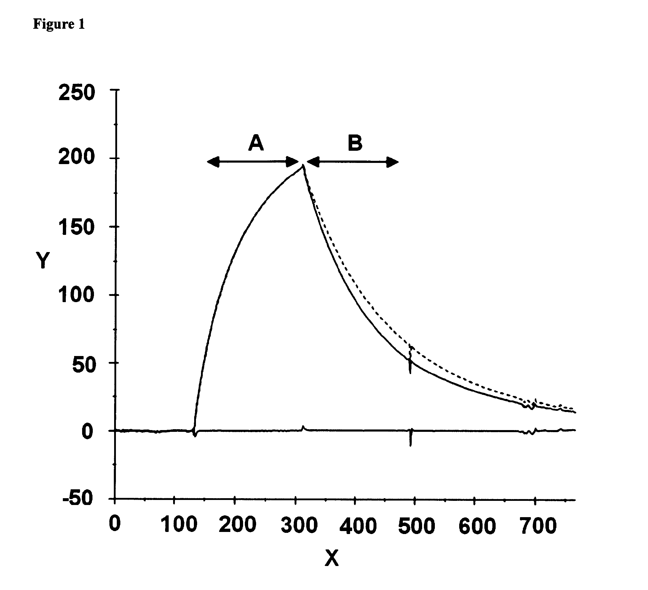 Anti-c4.4a antibodies and uses thereof