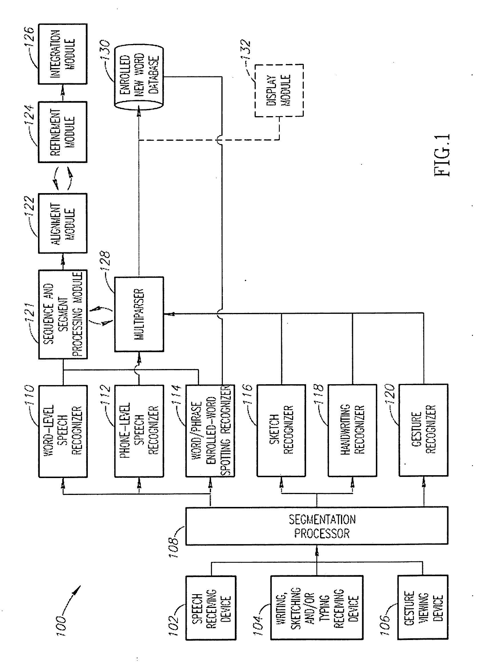 System and method for dynamic learning