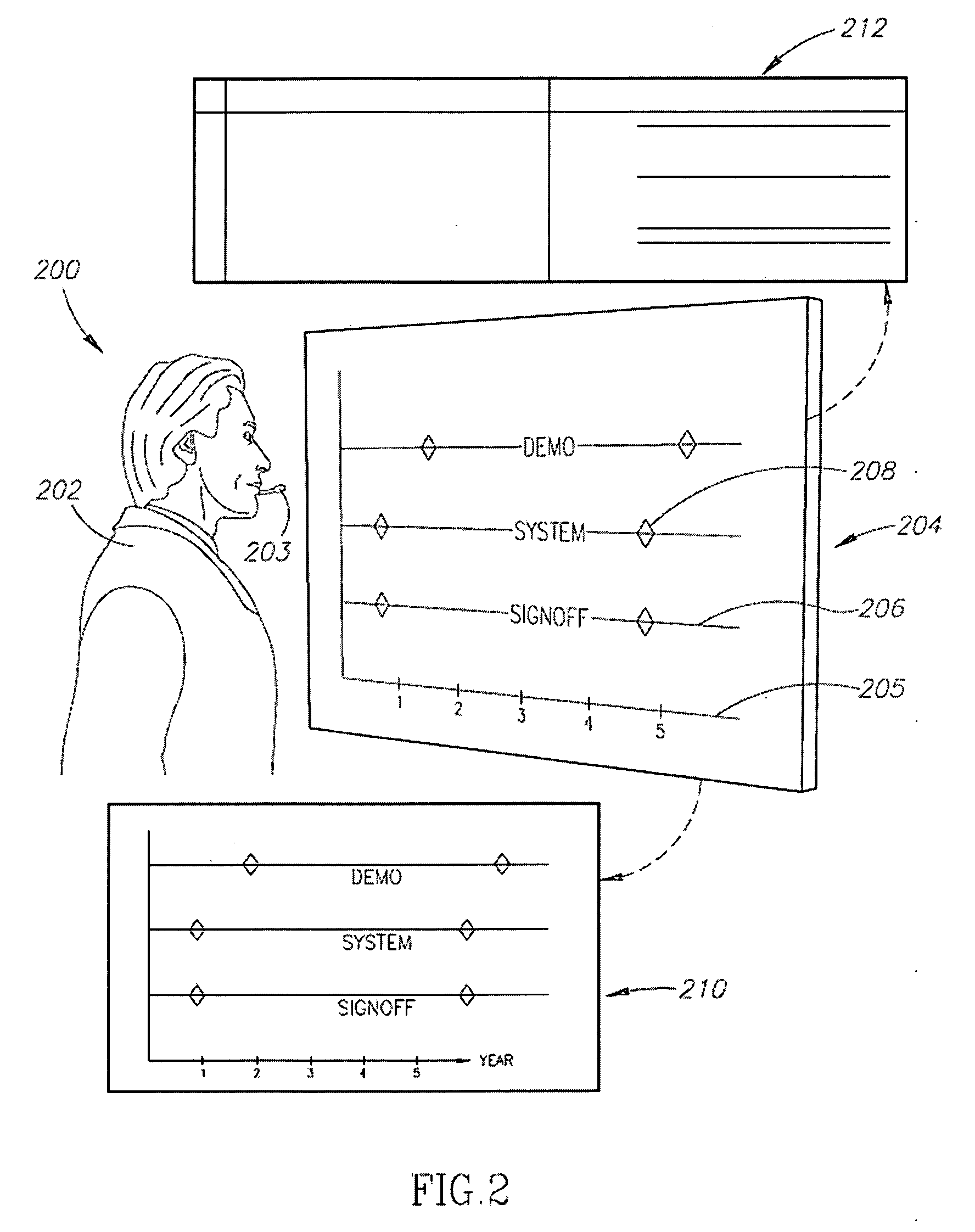 System and method for dynamic learning