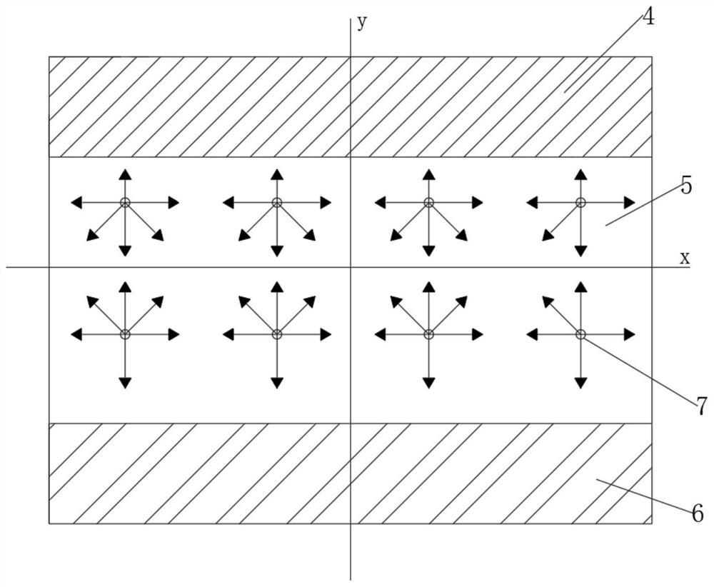 Modular and cascade development method for underground in-situ conversion of oil-rich coal